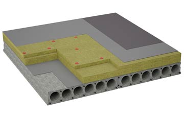 considerations of Chirton flat roofing insulation